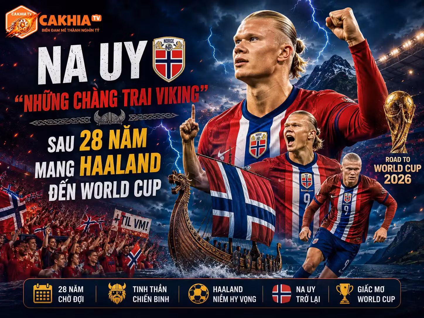 Haaland Đến World Cup