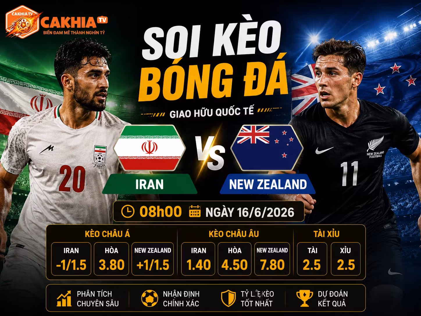Soi kèo bóng đá Iran vs New Zealand, 08h00 ngày 16/6/2026