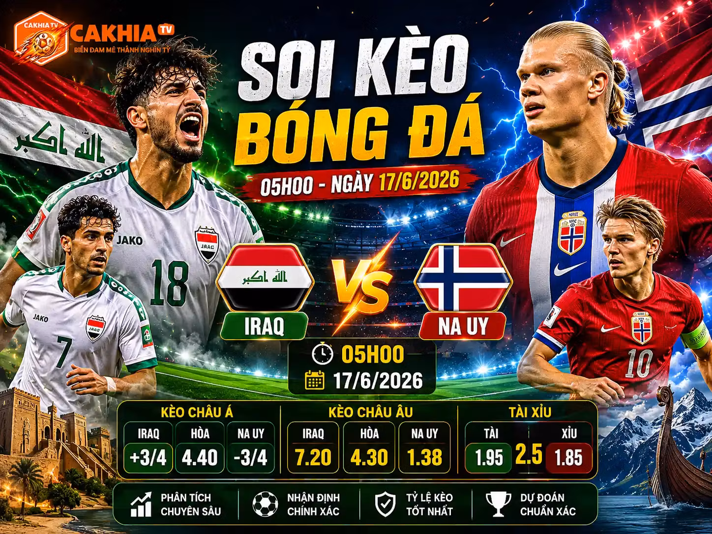 Soi Kèo Bóng Đá Iraq vs Na Uy, 05h00 Ngày 17/6/2026