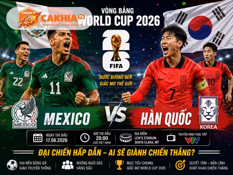 Soi kèo bóng đá Mexico vs Hàn Quốc, 08h00 ngày 19/6/2026