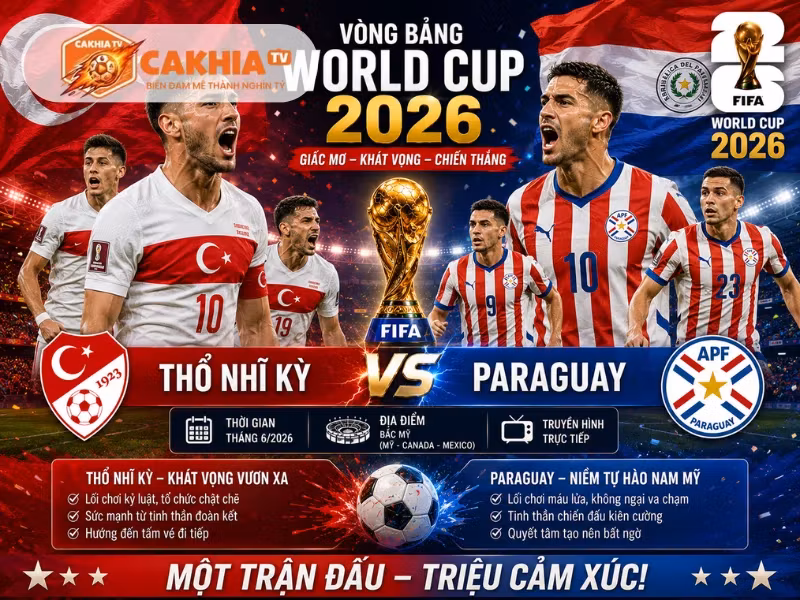 Soi Kèo Bóng Đá Thổ Nhĩ Kỳ vs Paraguay, 10h00 Ngày 20/6/2026 – World Cup 2026 Bảng D