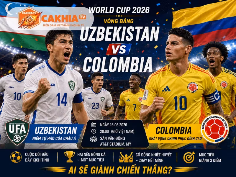 Soi Kèo Bóng Đá Uzbekistan vs Colombia, 09h00 Ngày 18/6/2026