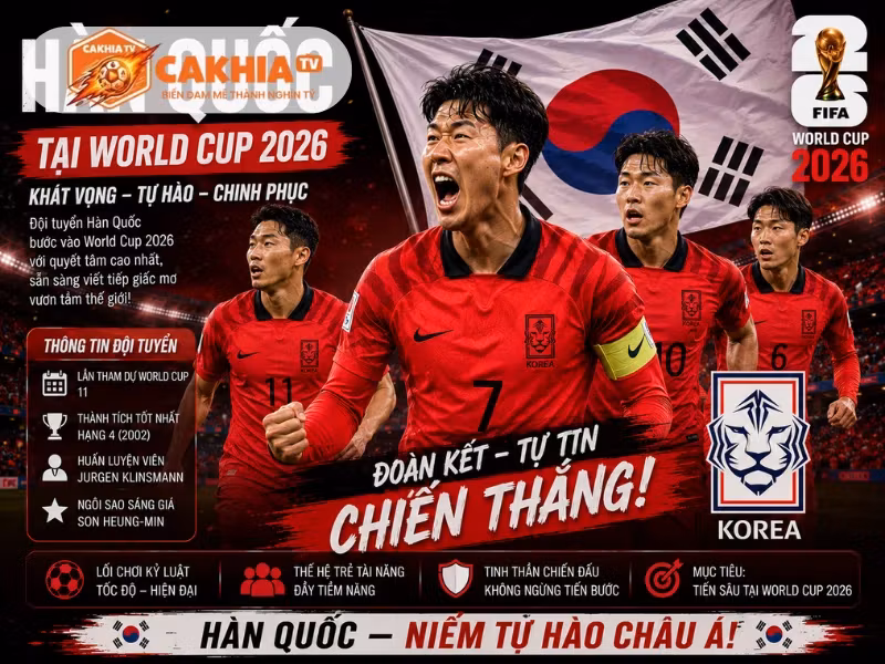Phong độ và sức mạnh của Hàn Quốc