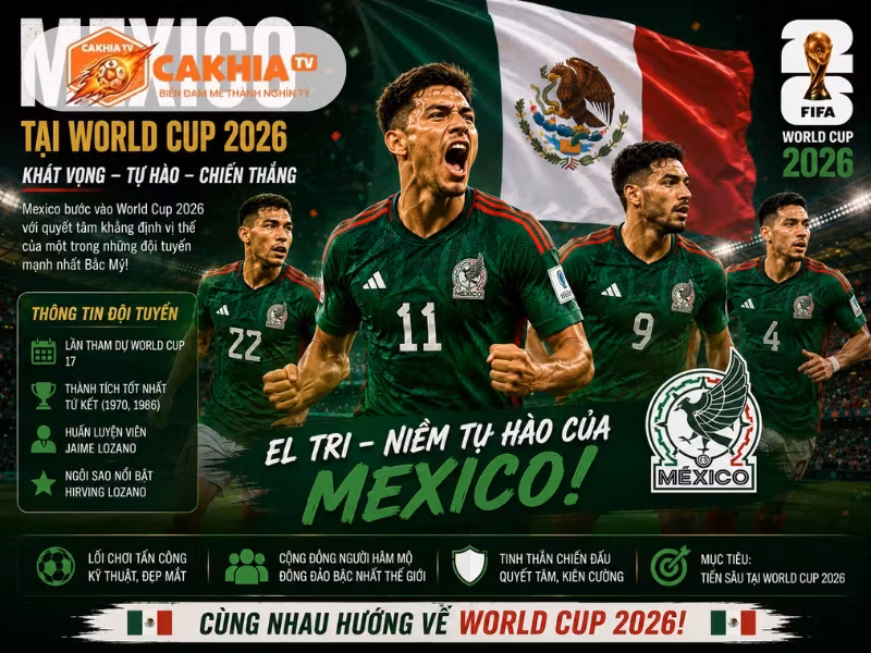 Phong độ Mexico